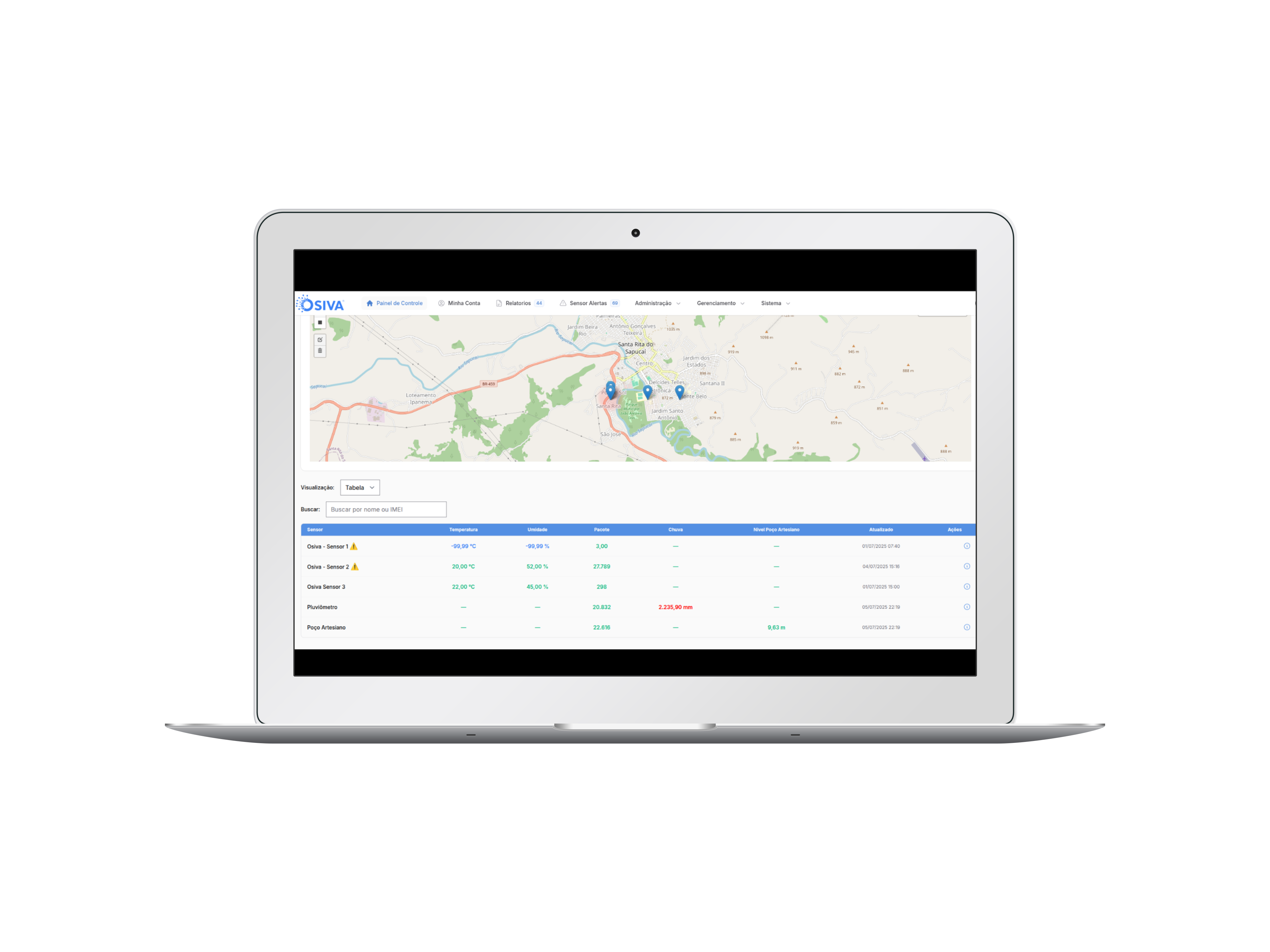Dashboard em tempo real
